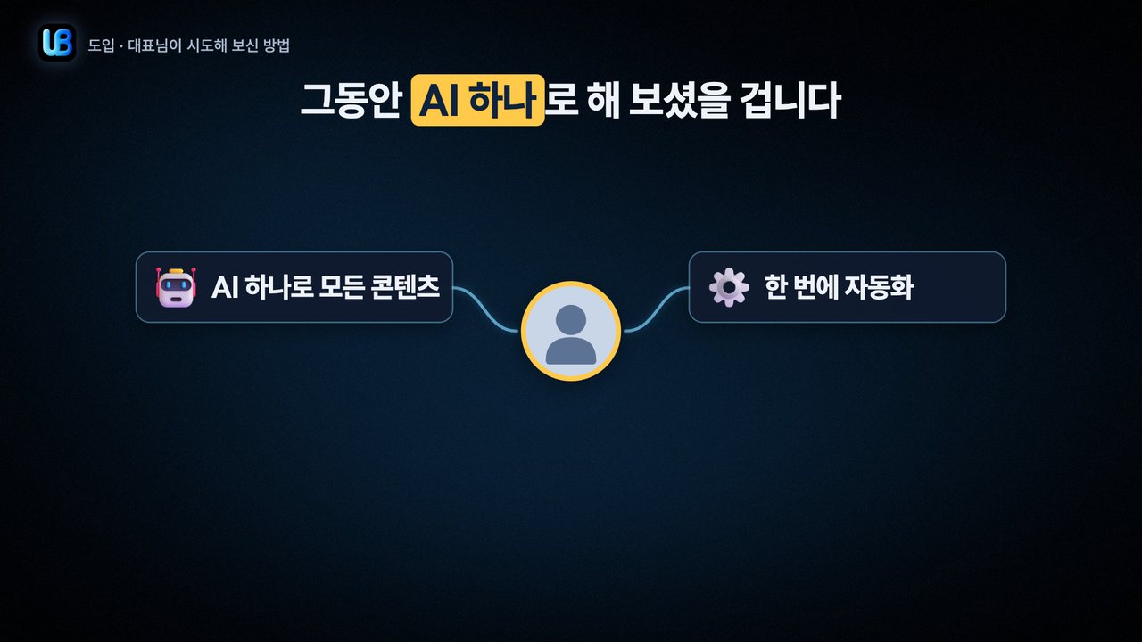 011쪽 장표