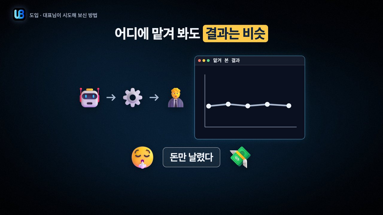 013쪽 장표