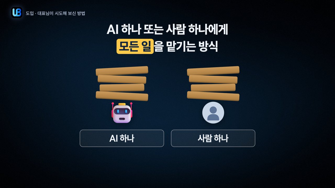 015쪽 장표