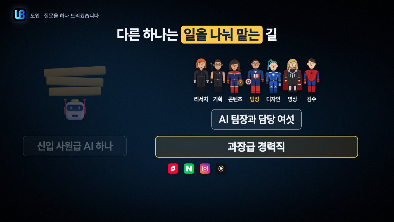 021쪽 장표
