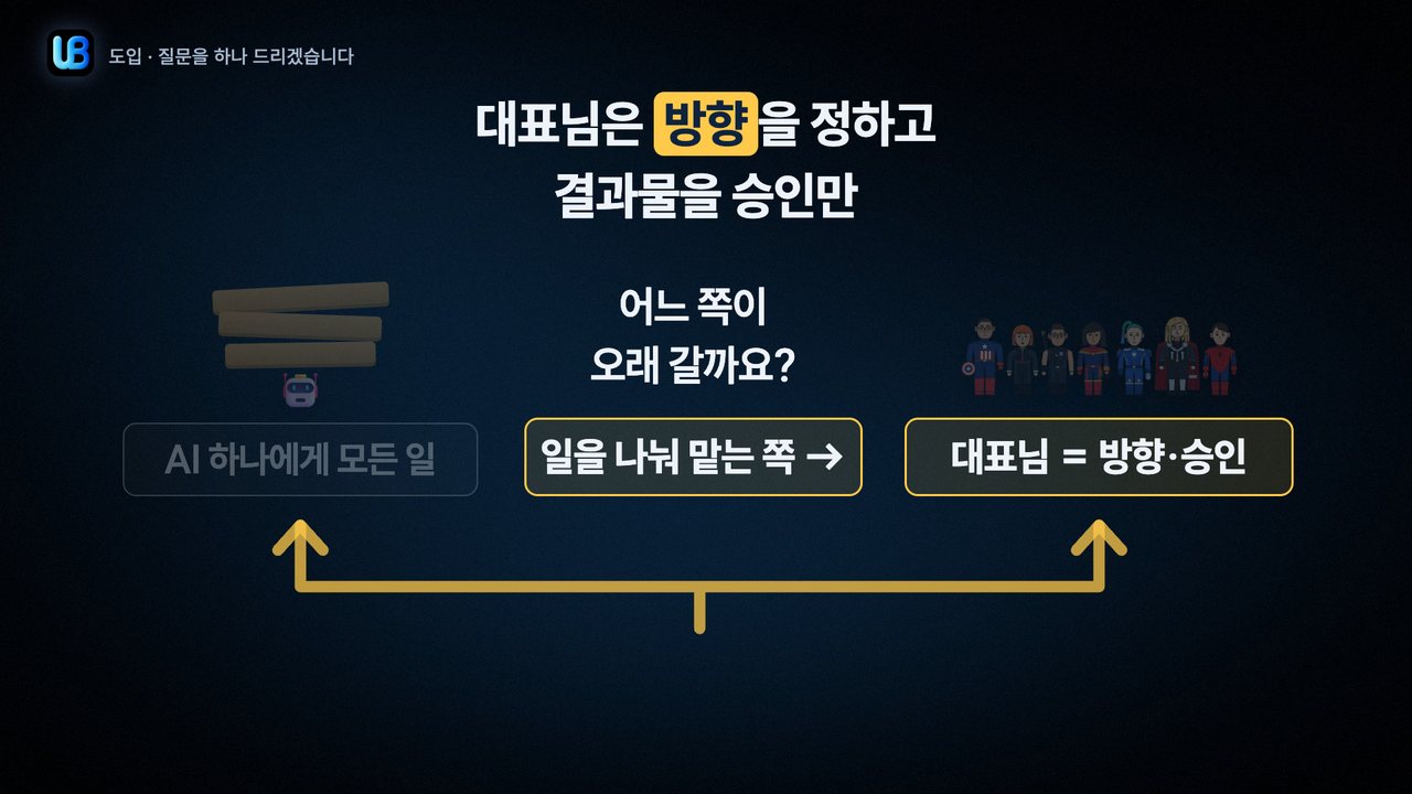 022쪽 장표