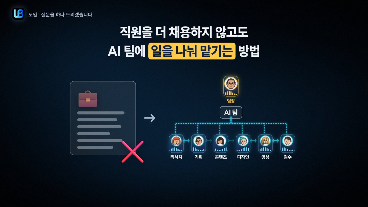 024쪽 장표