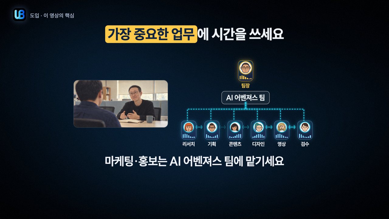 025쪽 장표