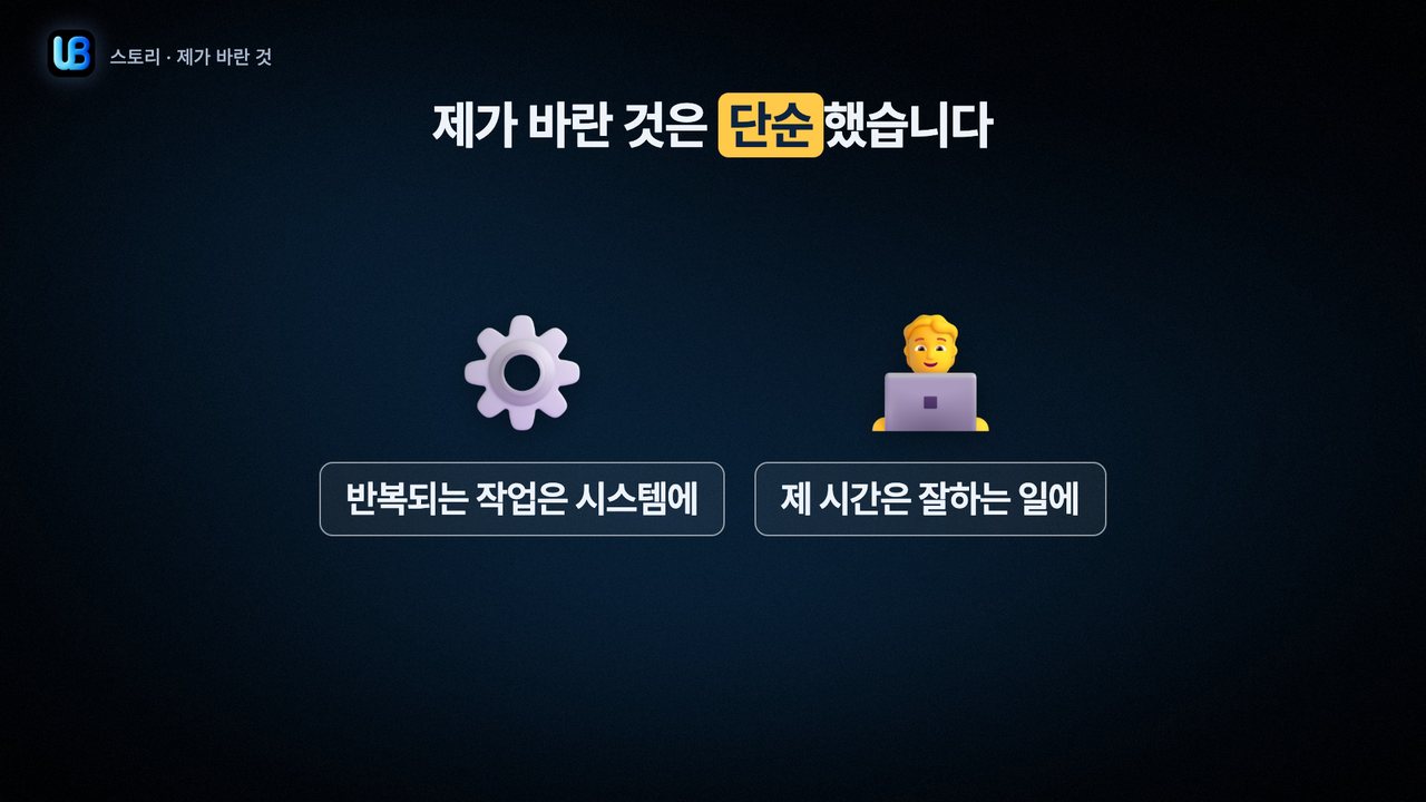 035쪽 장표