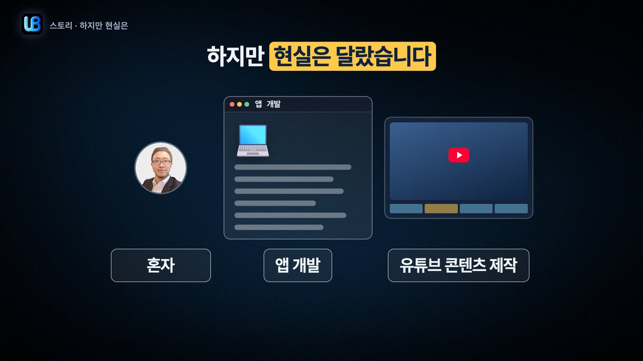 036쪽 장표