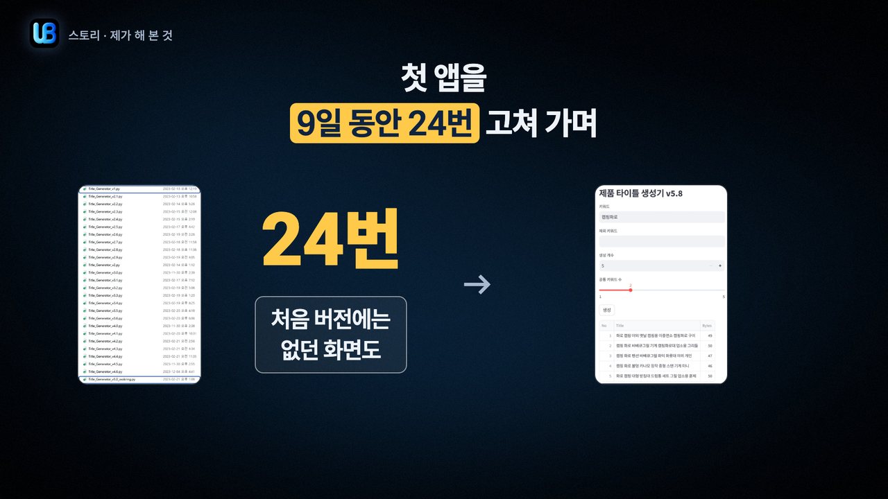 040쪽 장표