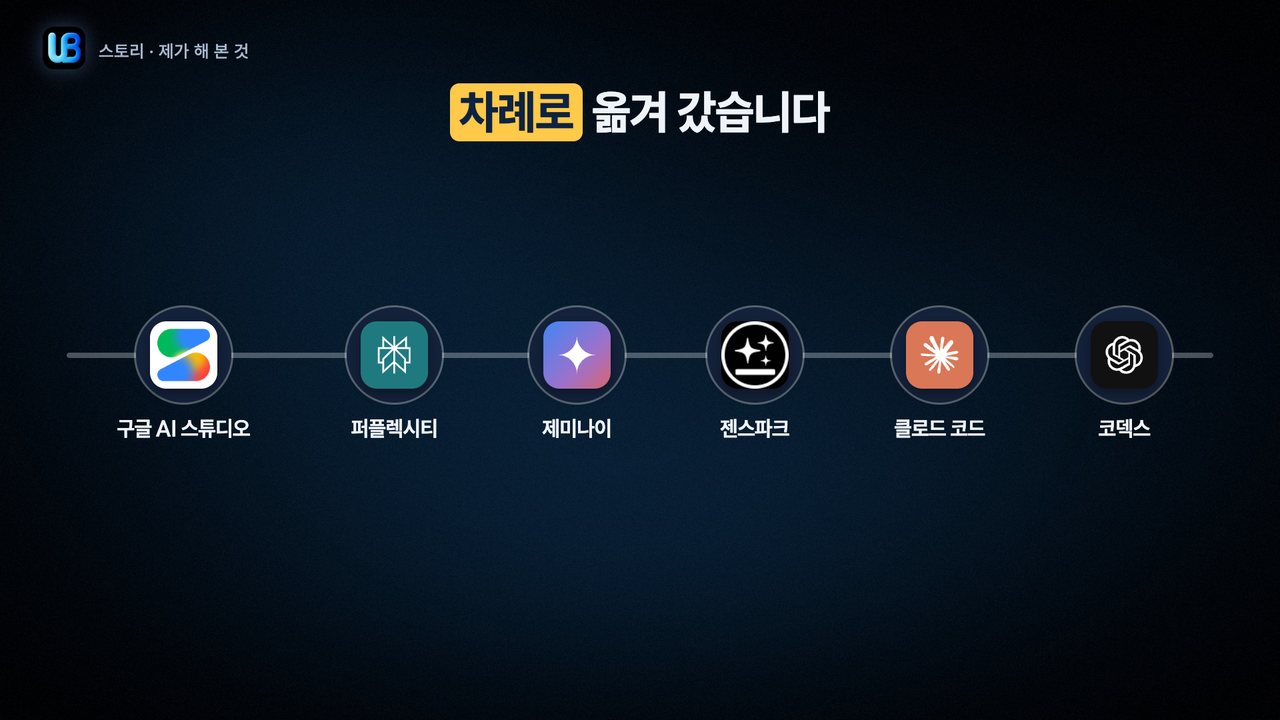 041쪽 장표