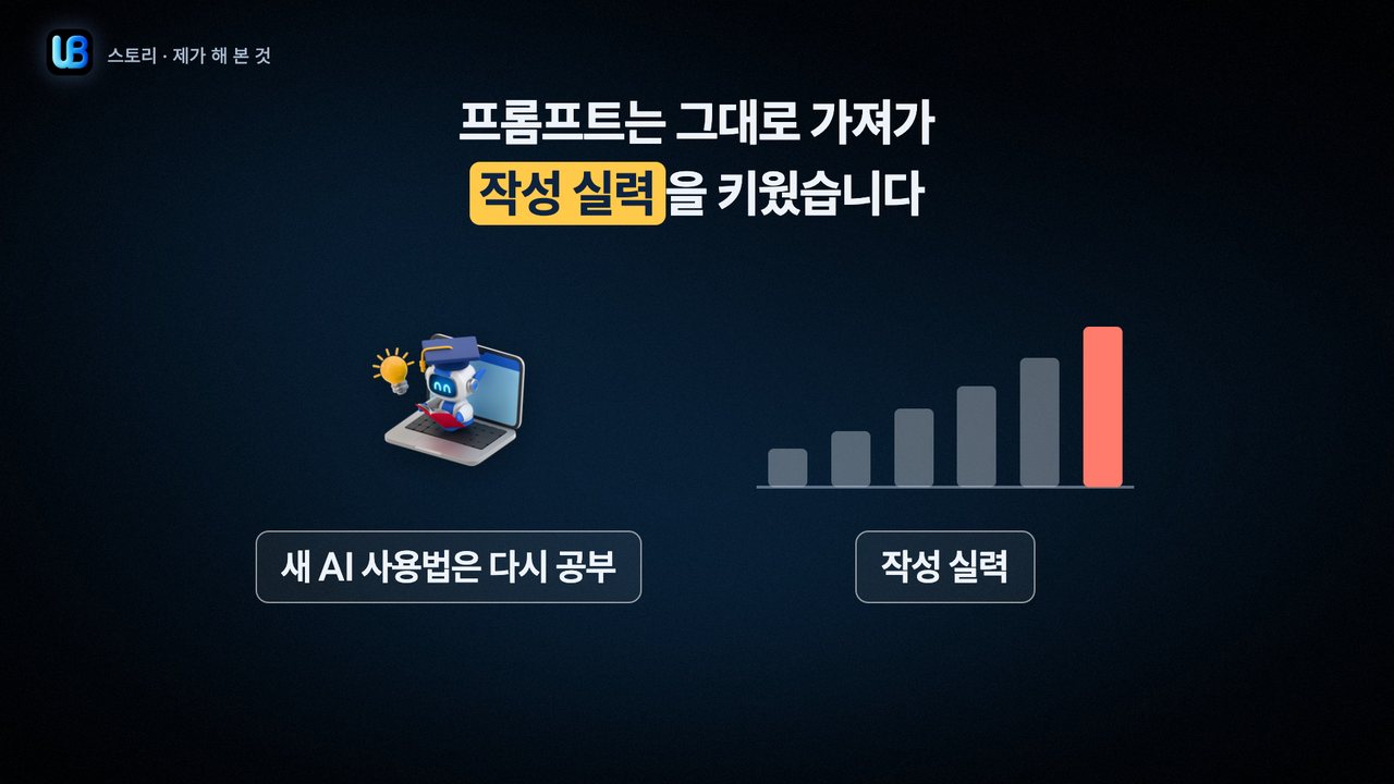 042쪽 장표