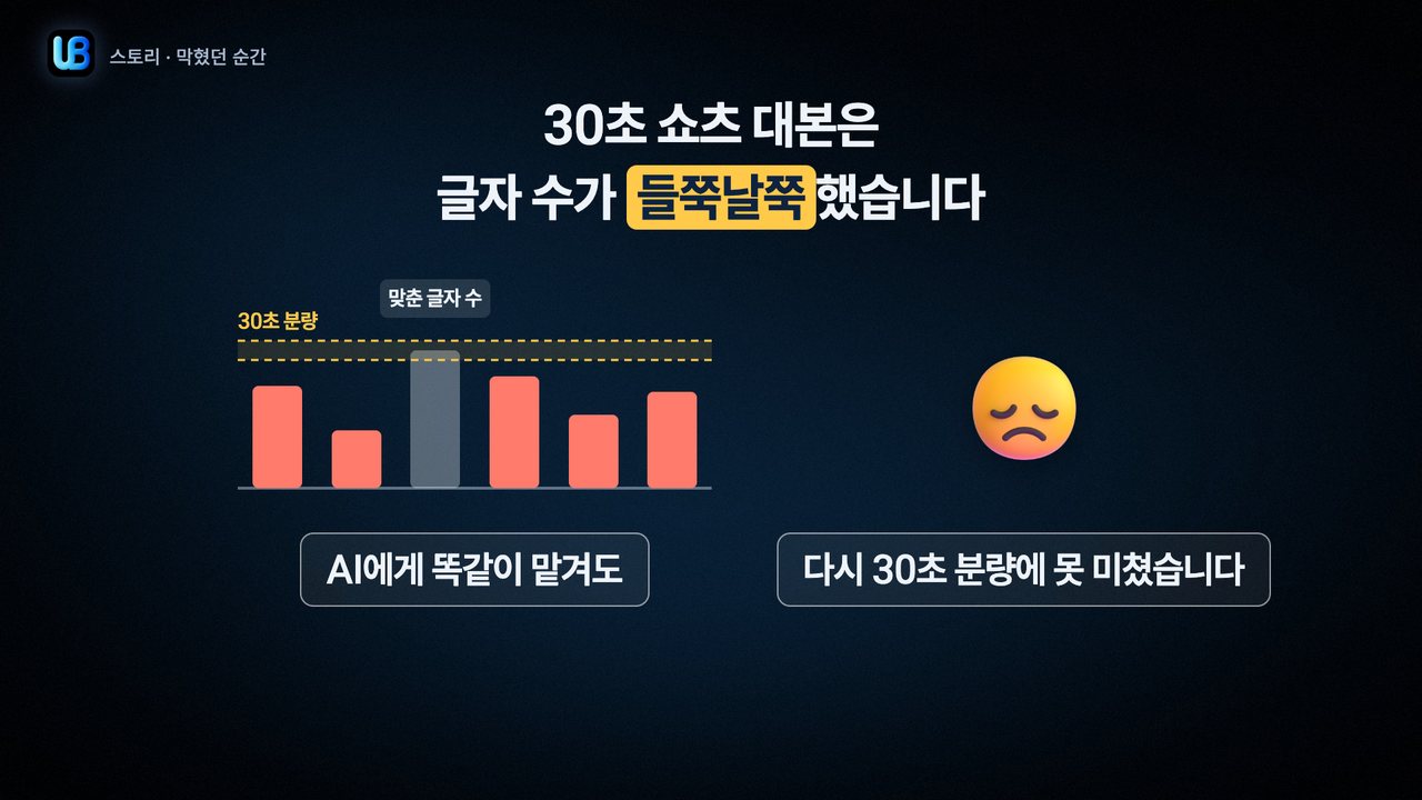 050쪽 장표
