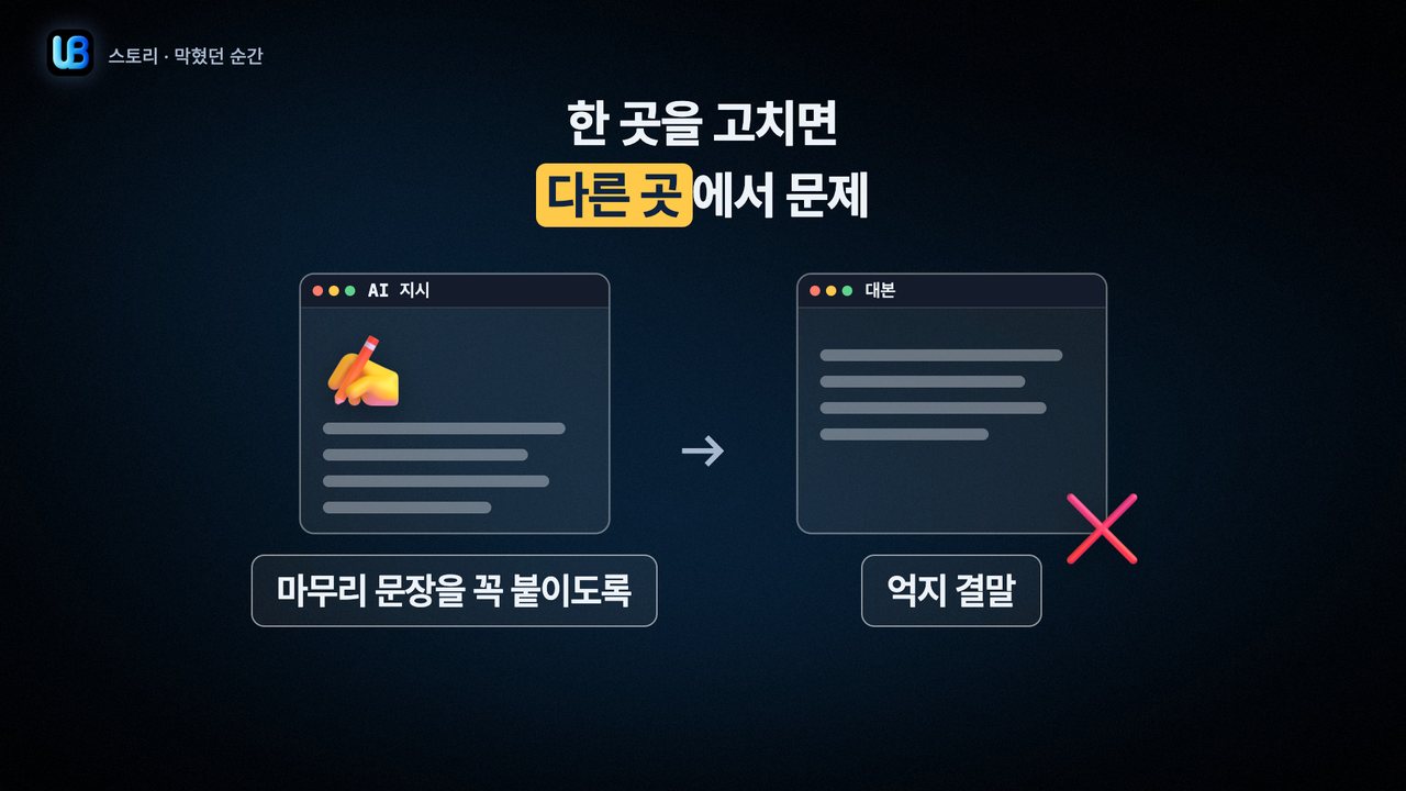 051쪽 장표