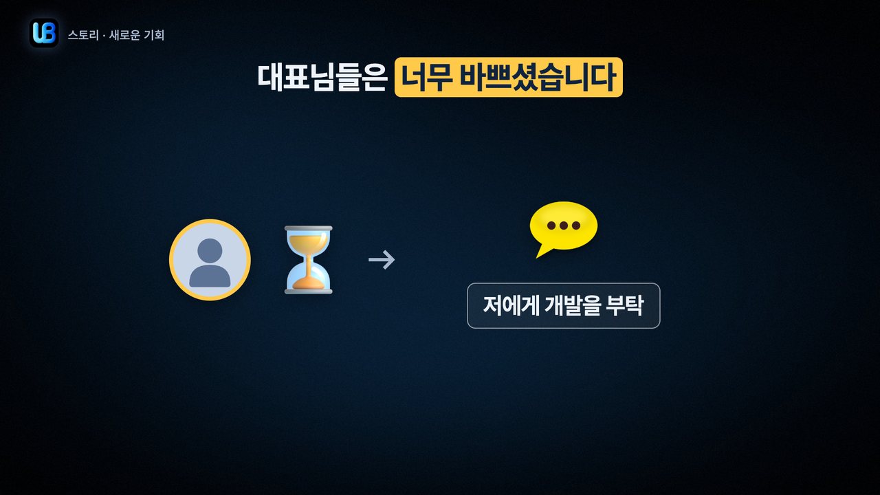 054쪽 장표