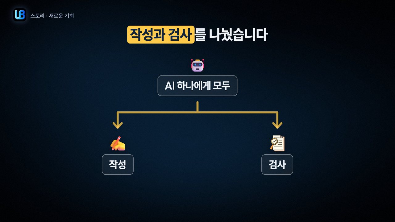 056쪽 장표