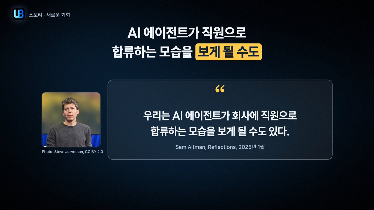 059쪽 장표