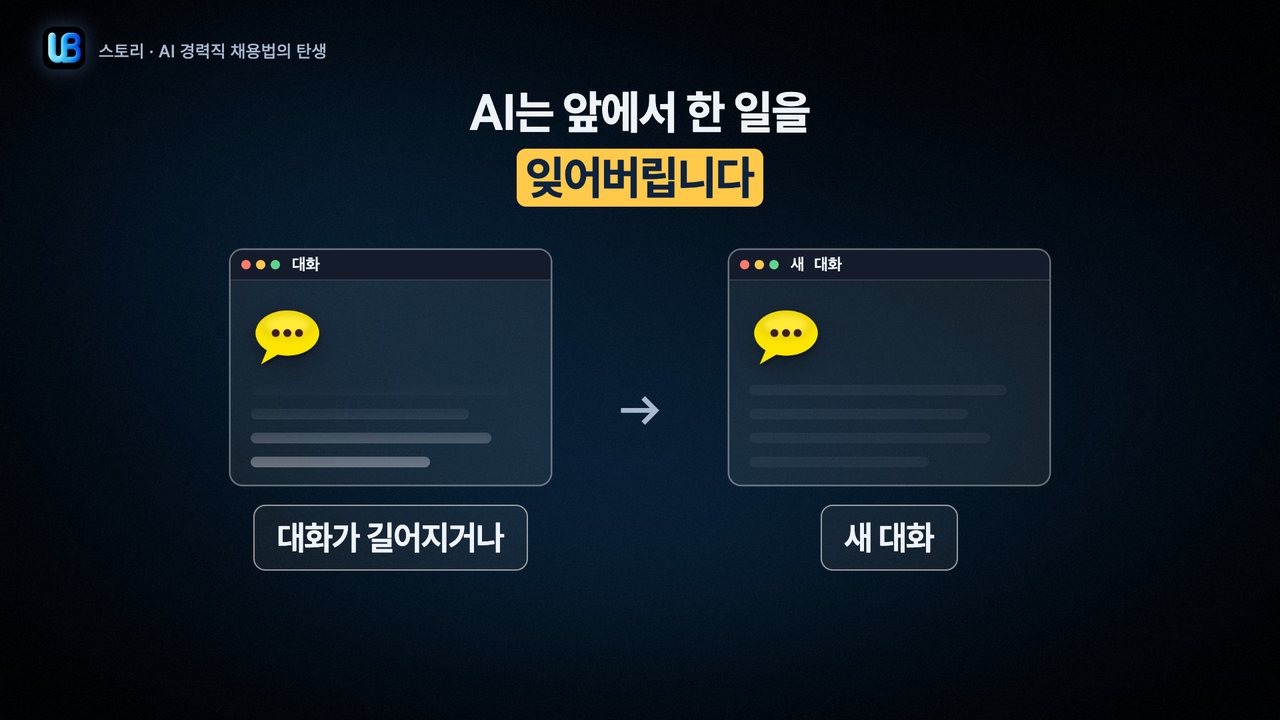 060쪽 장표