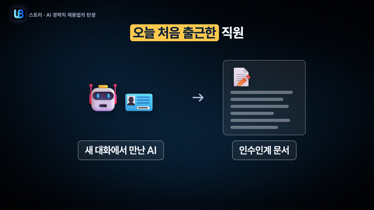 061쪽 장표