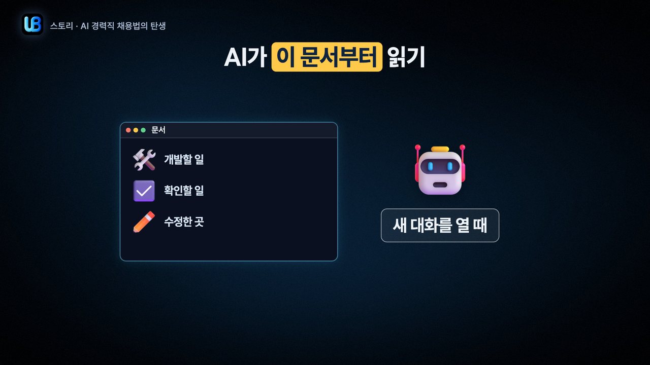 062쪽 장표