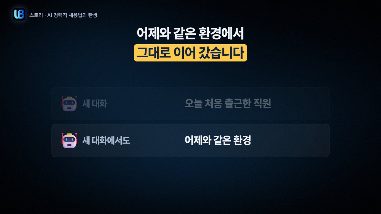 063쪽 장표