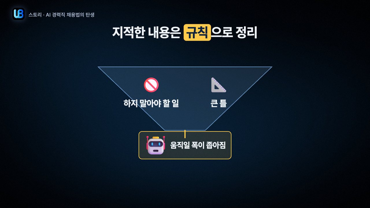 064쪽 장표