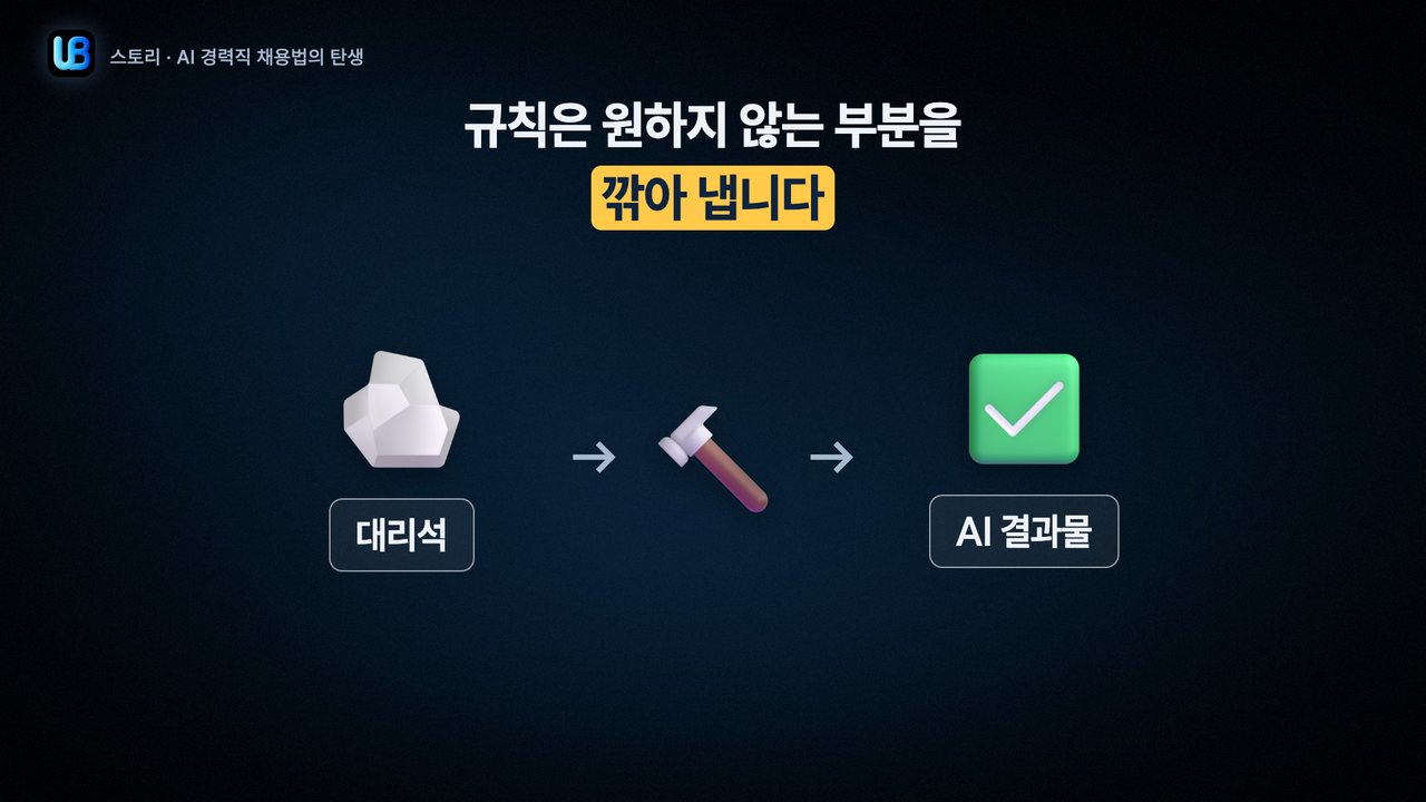 065쪽 장표