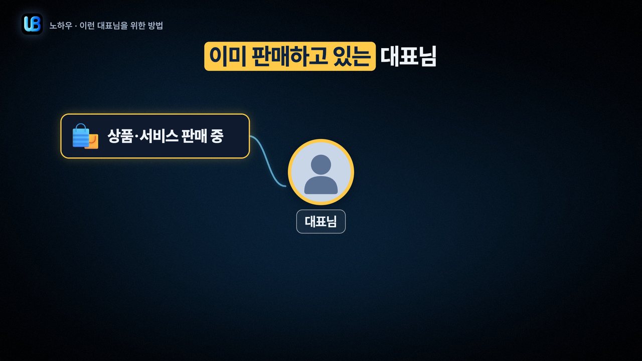 073쪽 장표