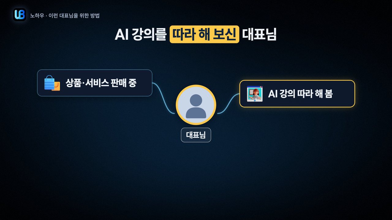 074쪽 장표