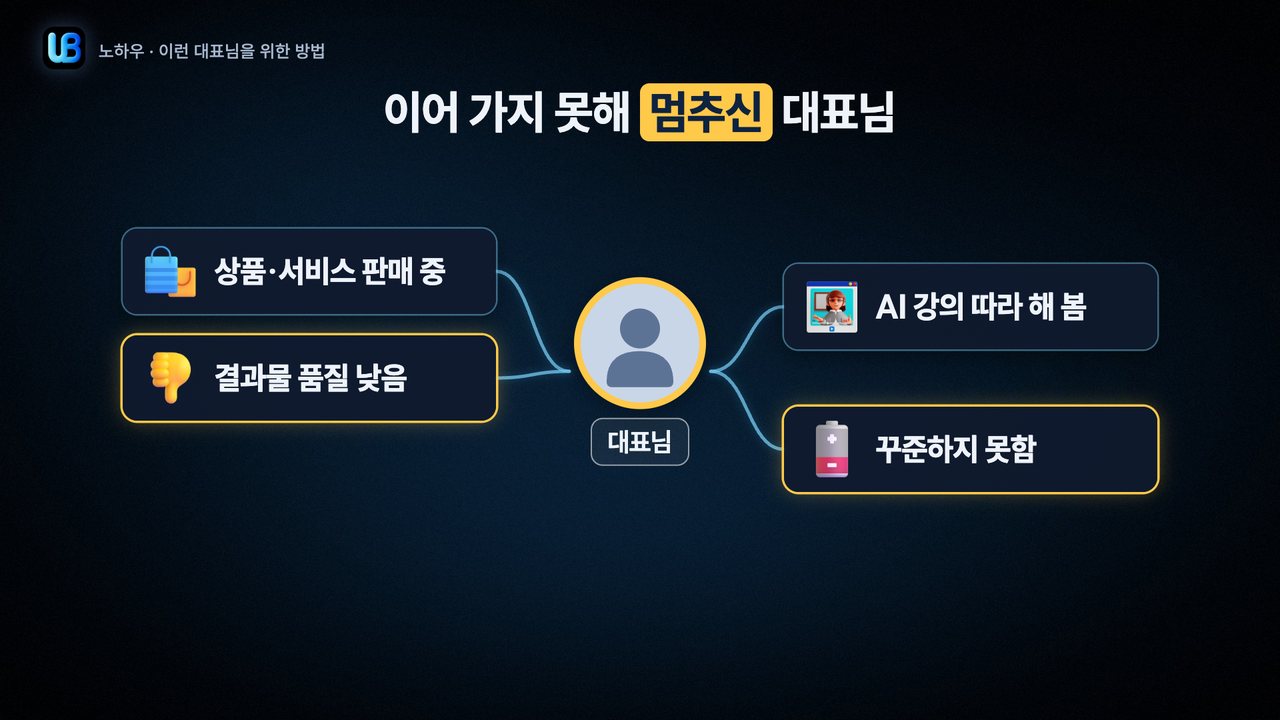 075쪽 장표