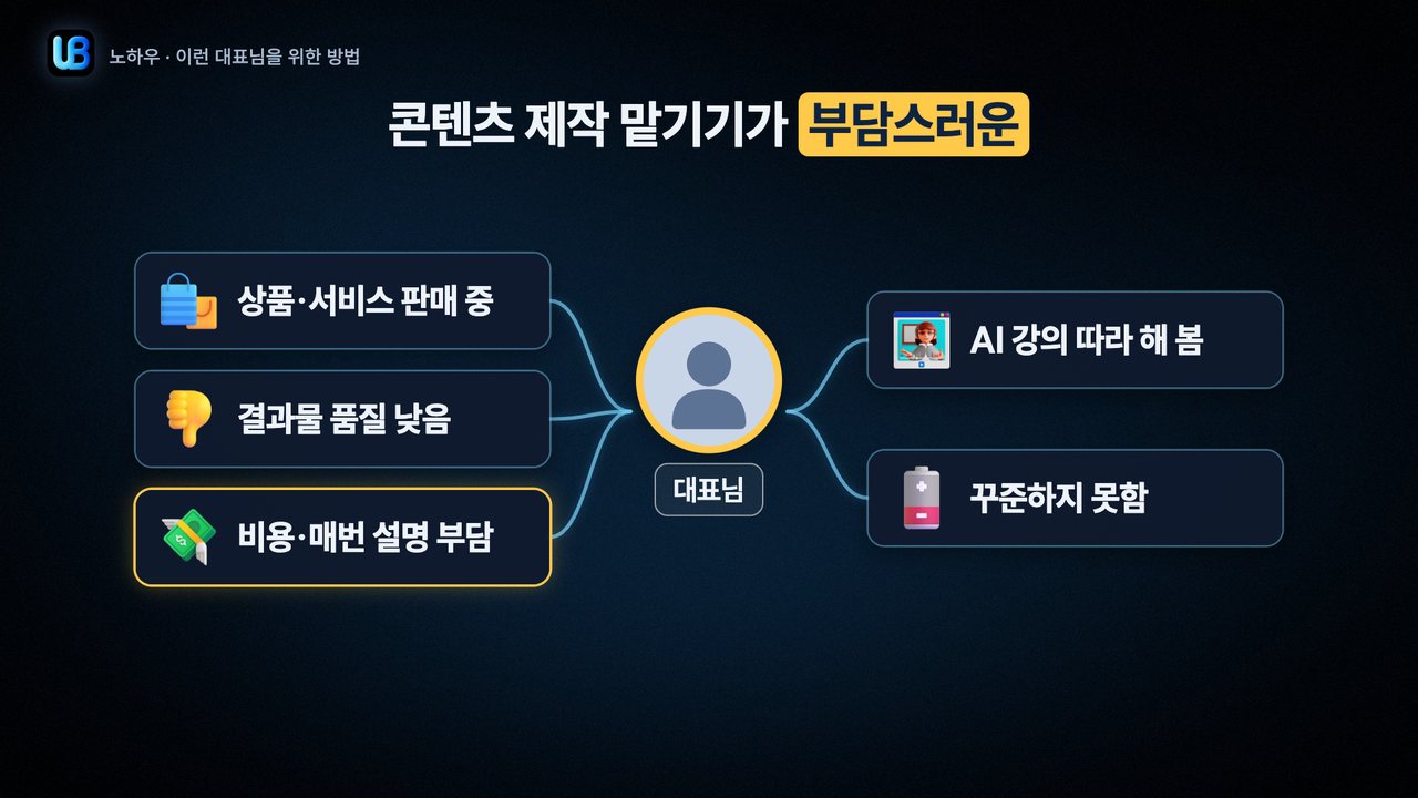 076쪽 장표
