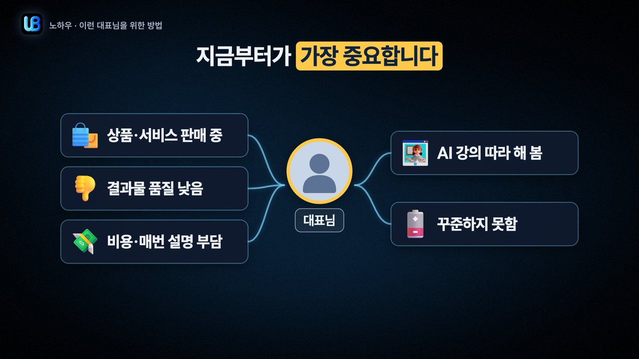 077쪽 장표