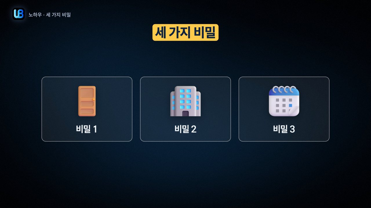 078쪽 장표