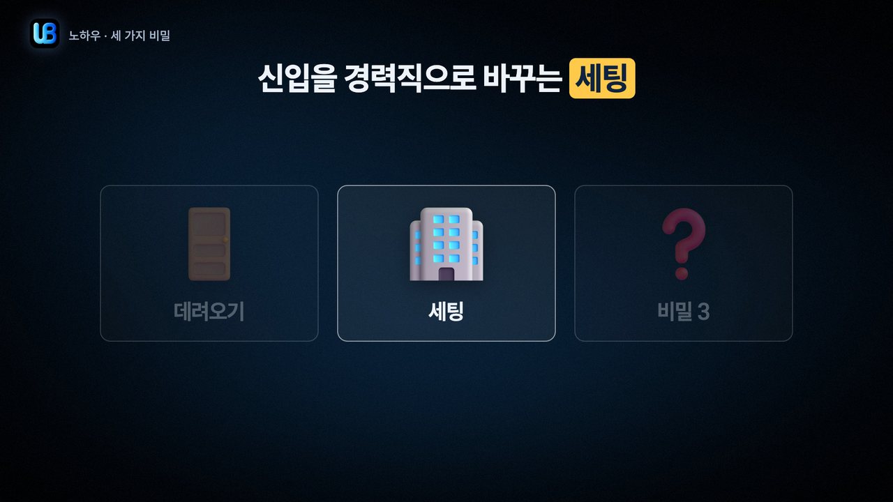 080쪽 장표