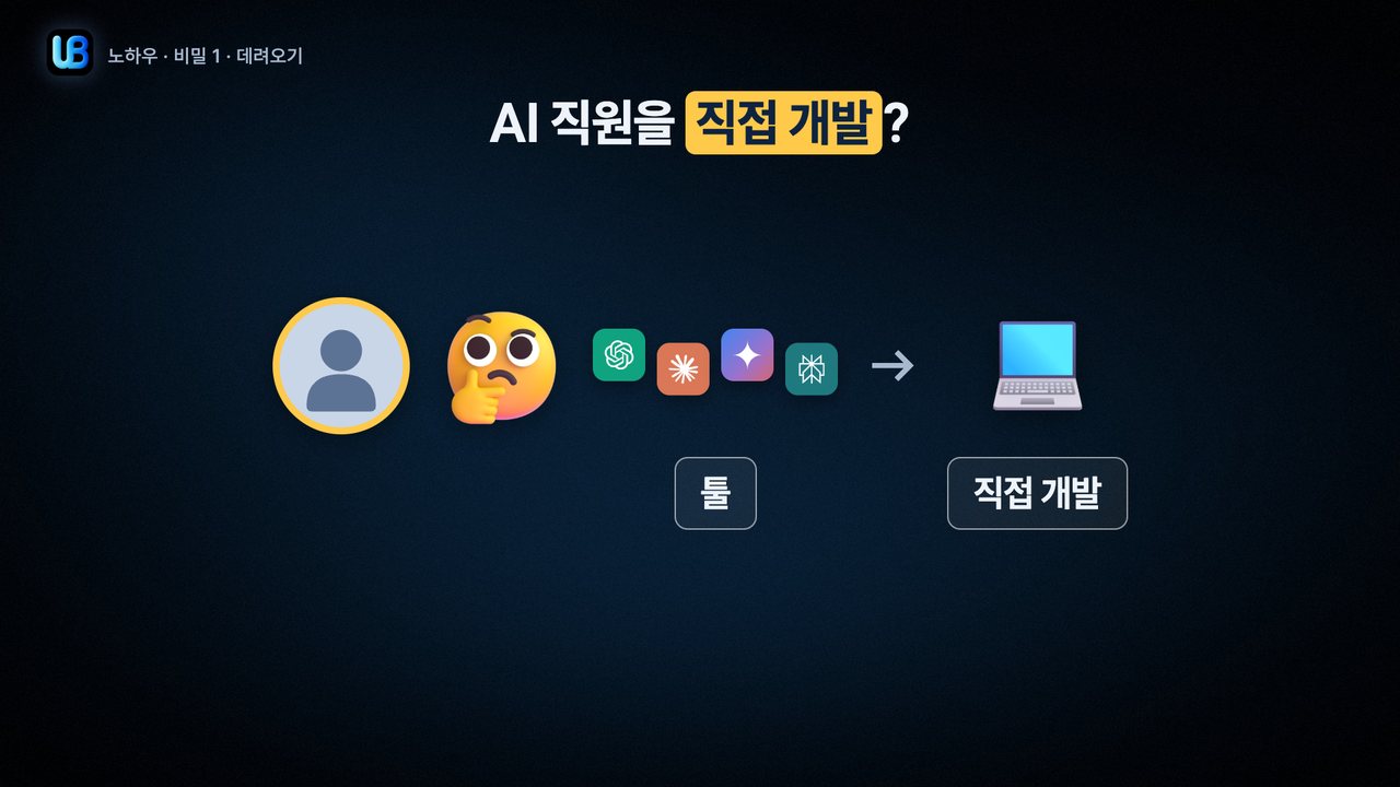 084쪽 장표