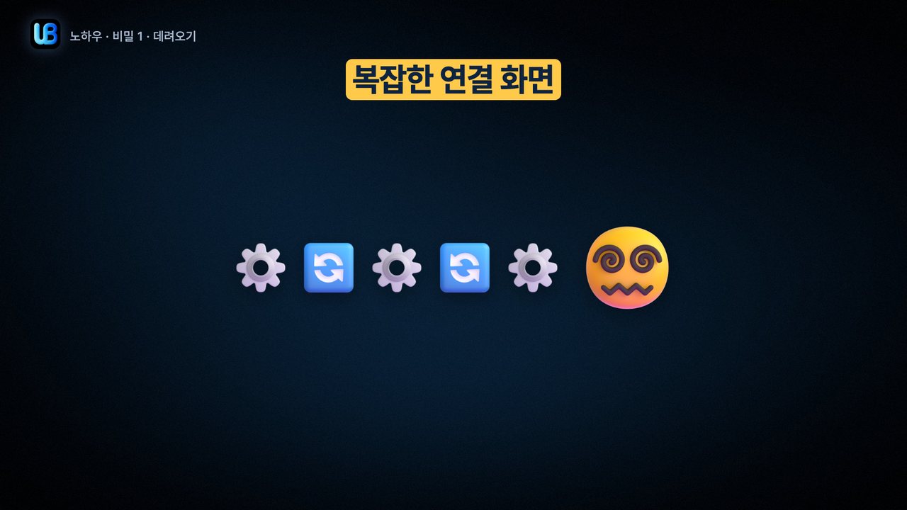 085쪽 장표