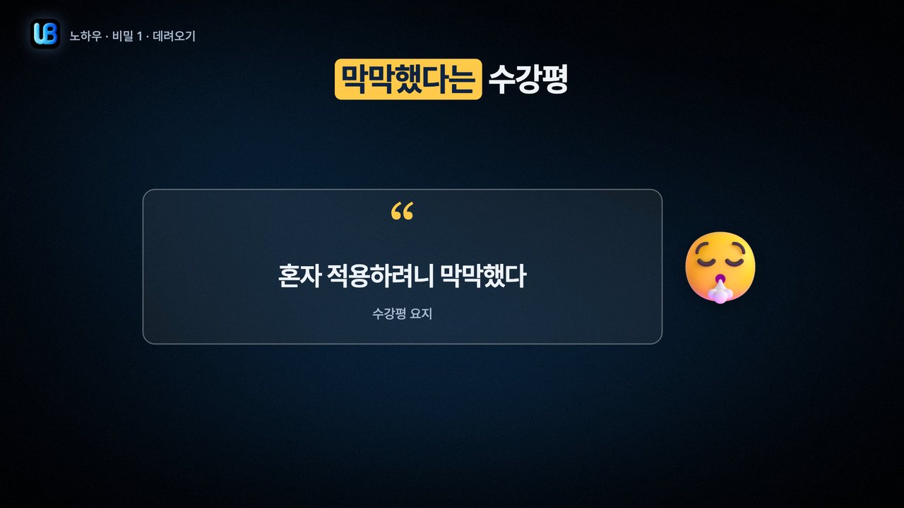 086쪽 장표