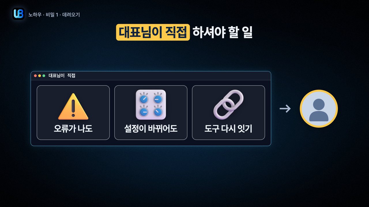 089쪽 장표