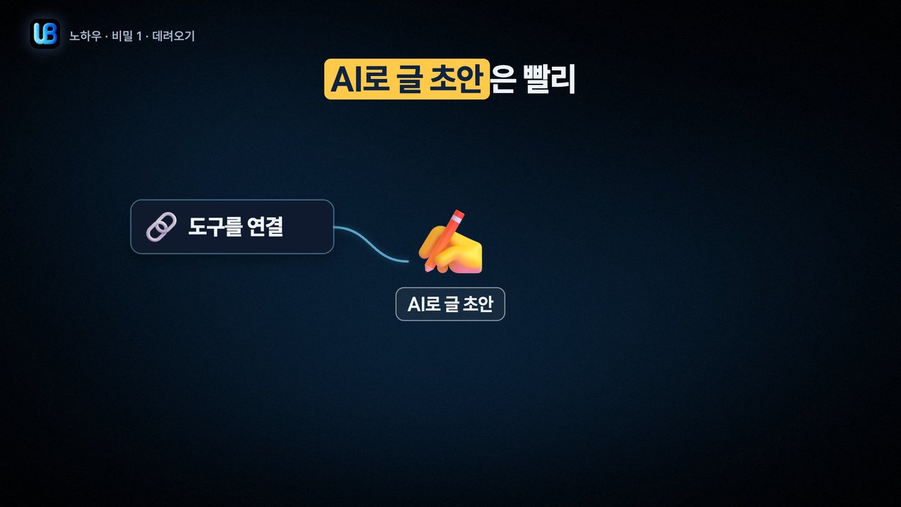 089b쪽 장표