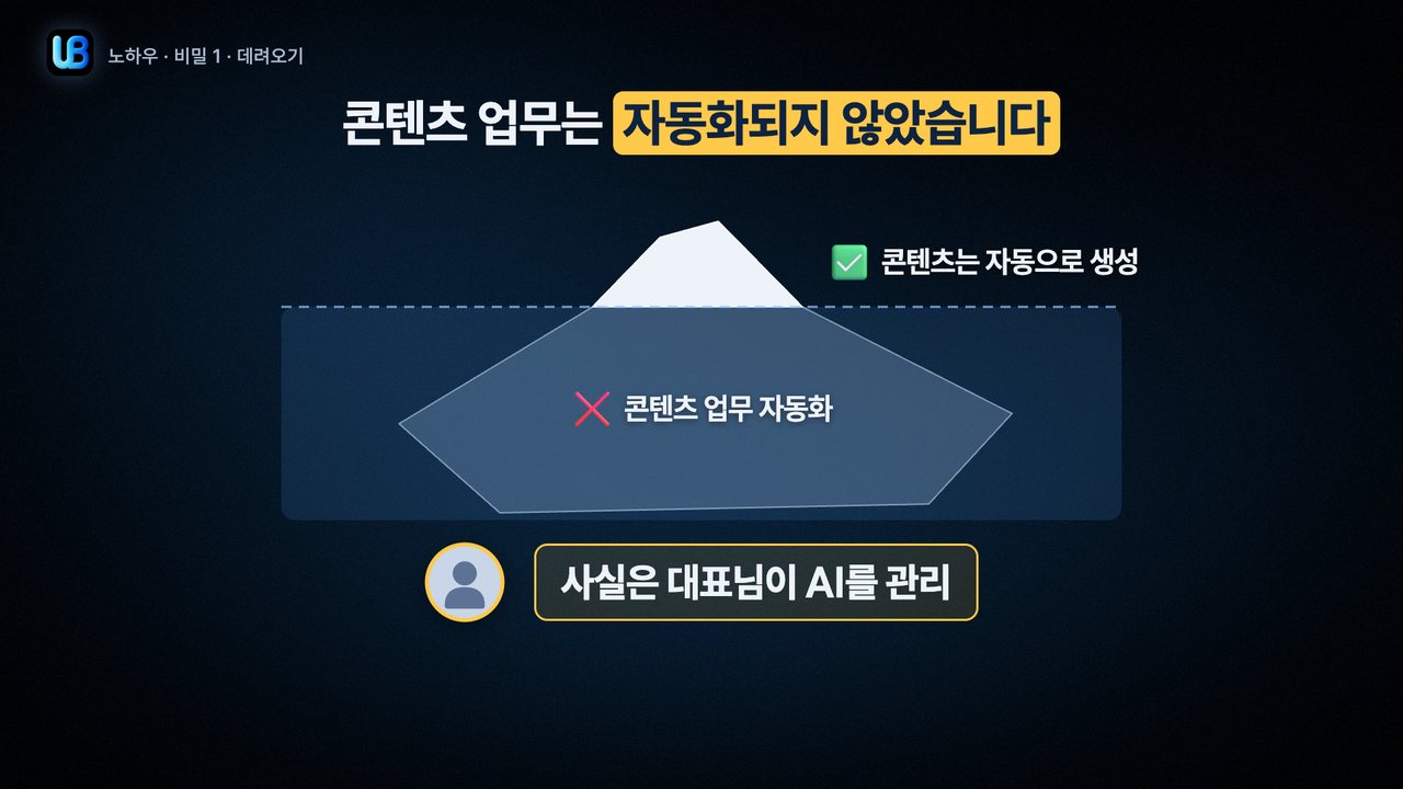 089d쪽 장표
