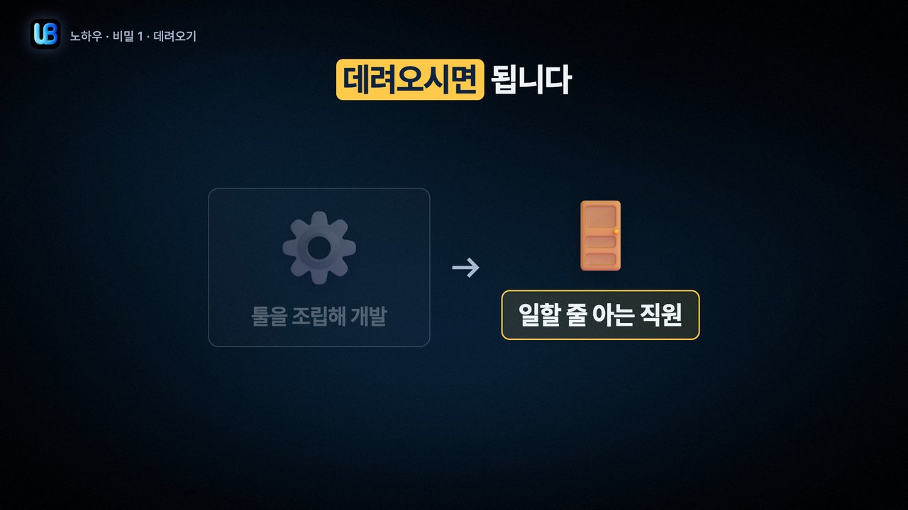 091쪽 장표