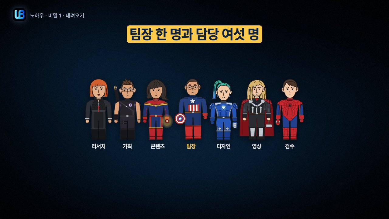 093쪽 장표