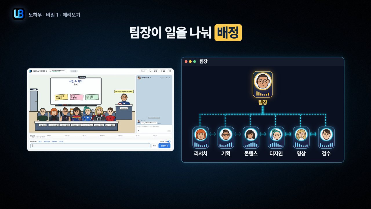 094쪽 장표