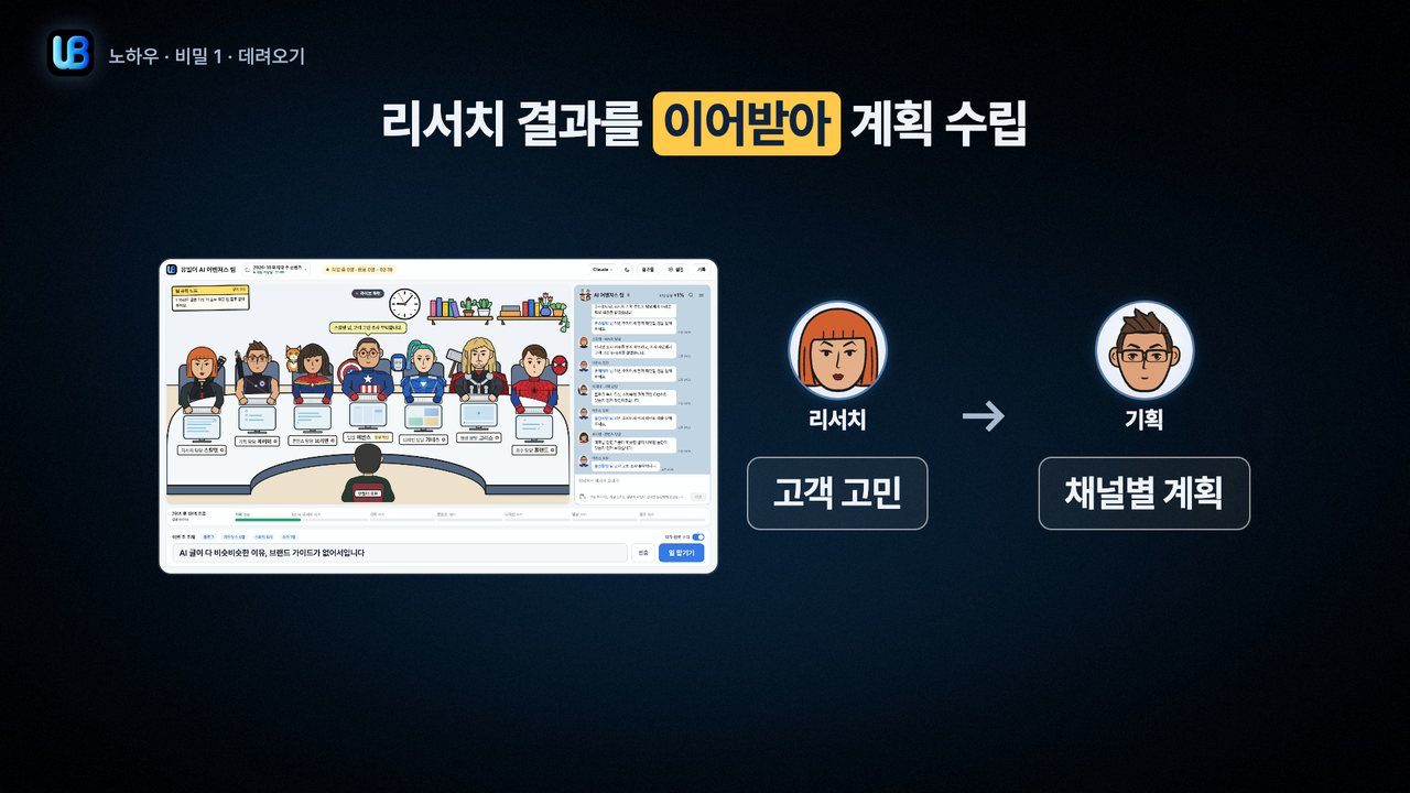 095쪽 장표