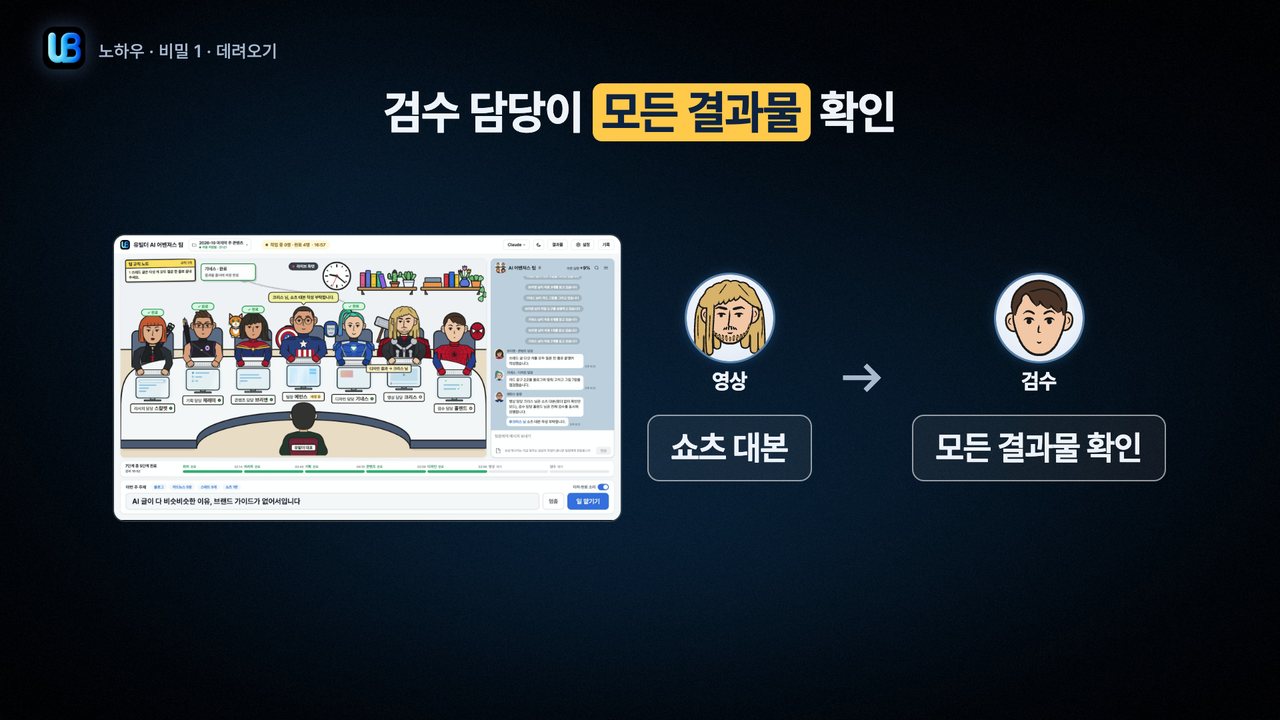 097쪽 장표