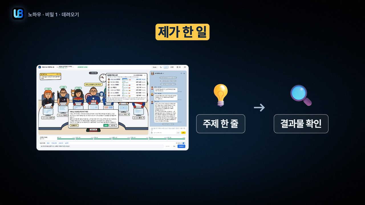 098쪽 장표