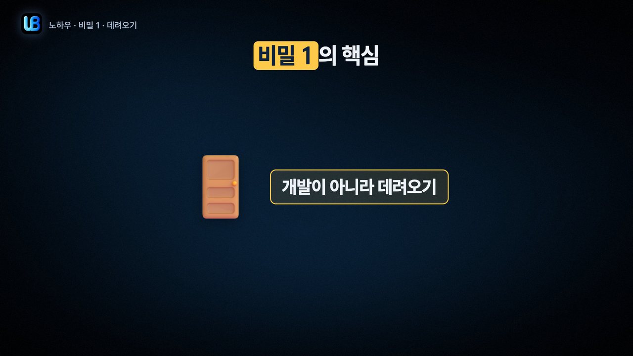 102쪽 장표