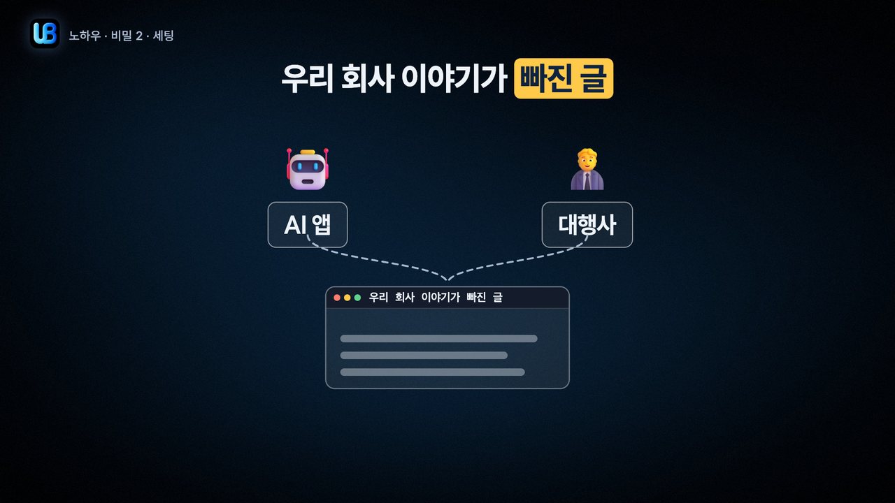105b쪽 장표