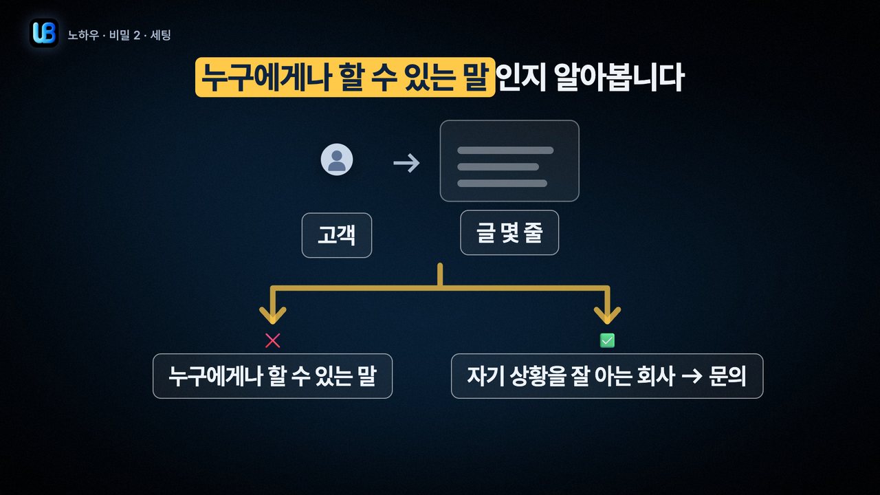 106b쪽 장표
