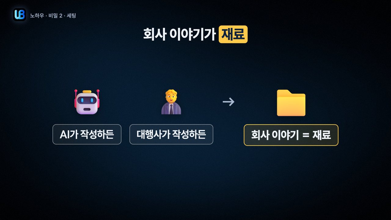 107쪽 장표