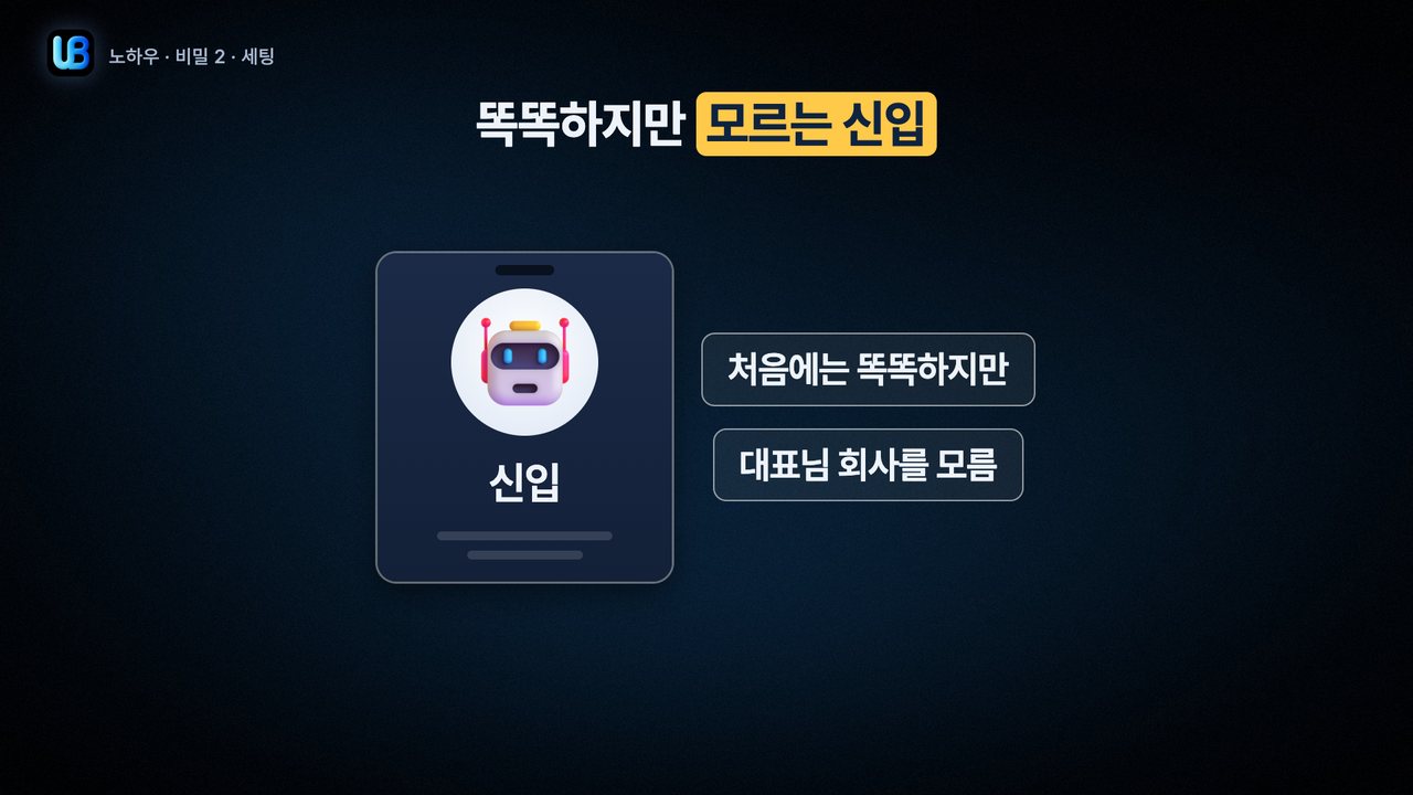 108쪽 장표