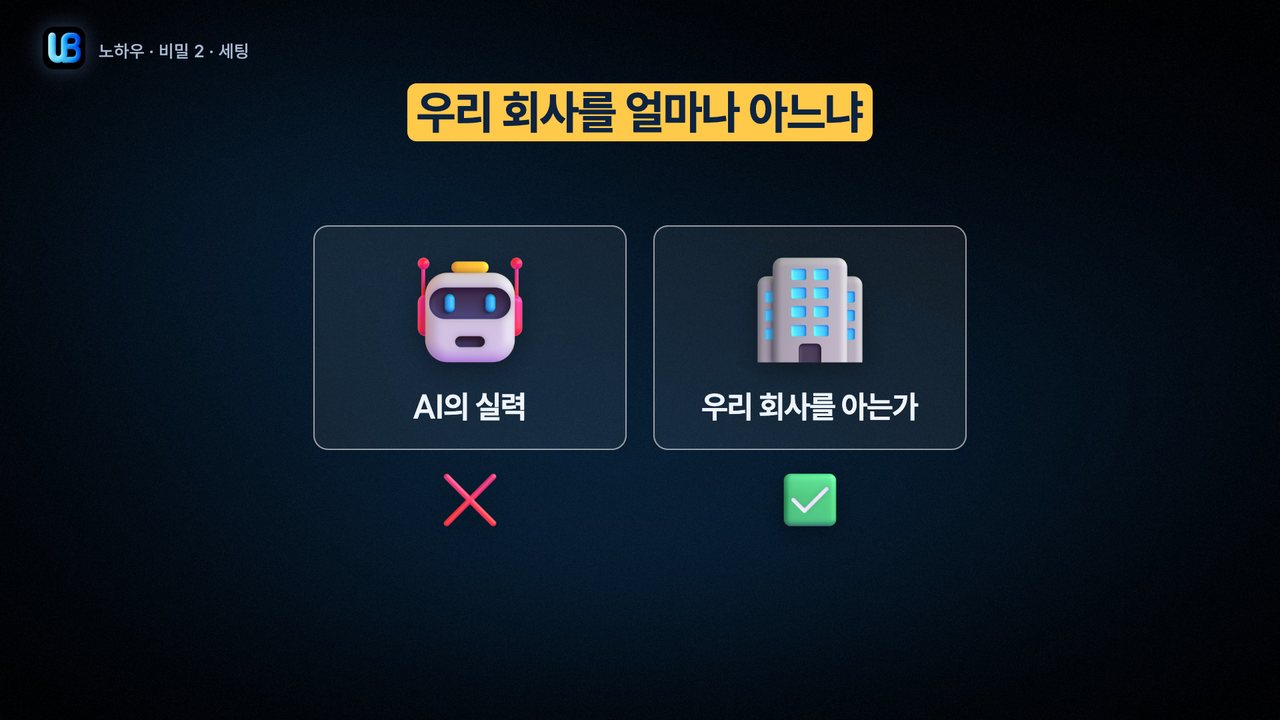 109쪽 장표