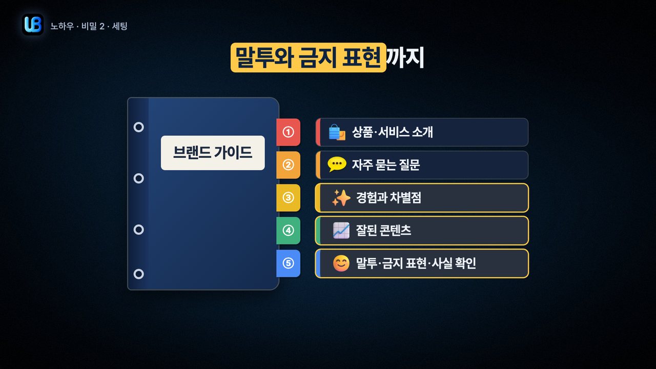 113쪽 장표