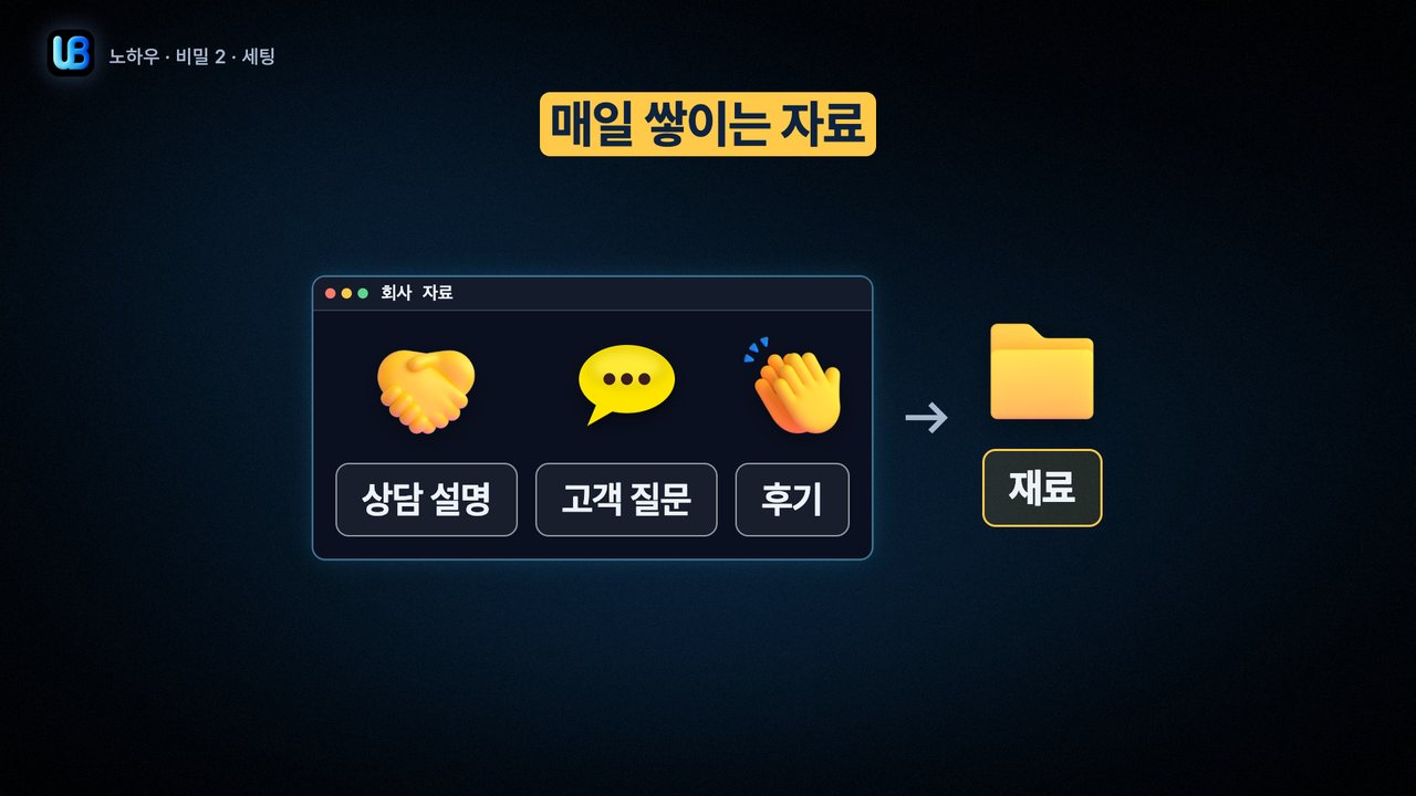 117쪽 장표